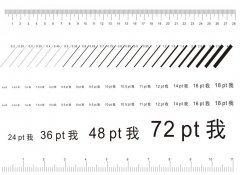 字大？字小？网站字体到底应该怎样